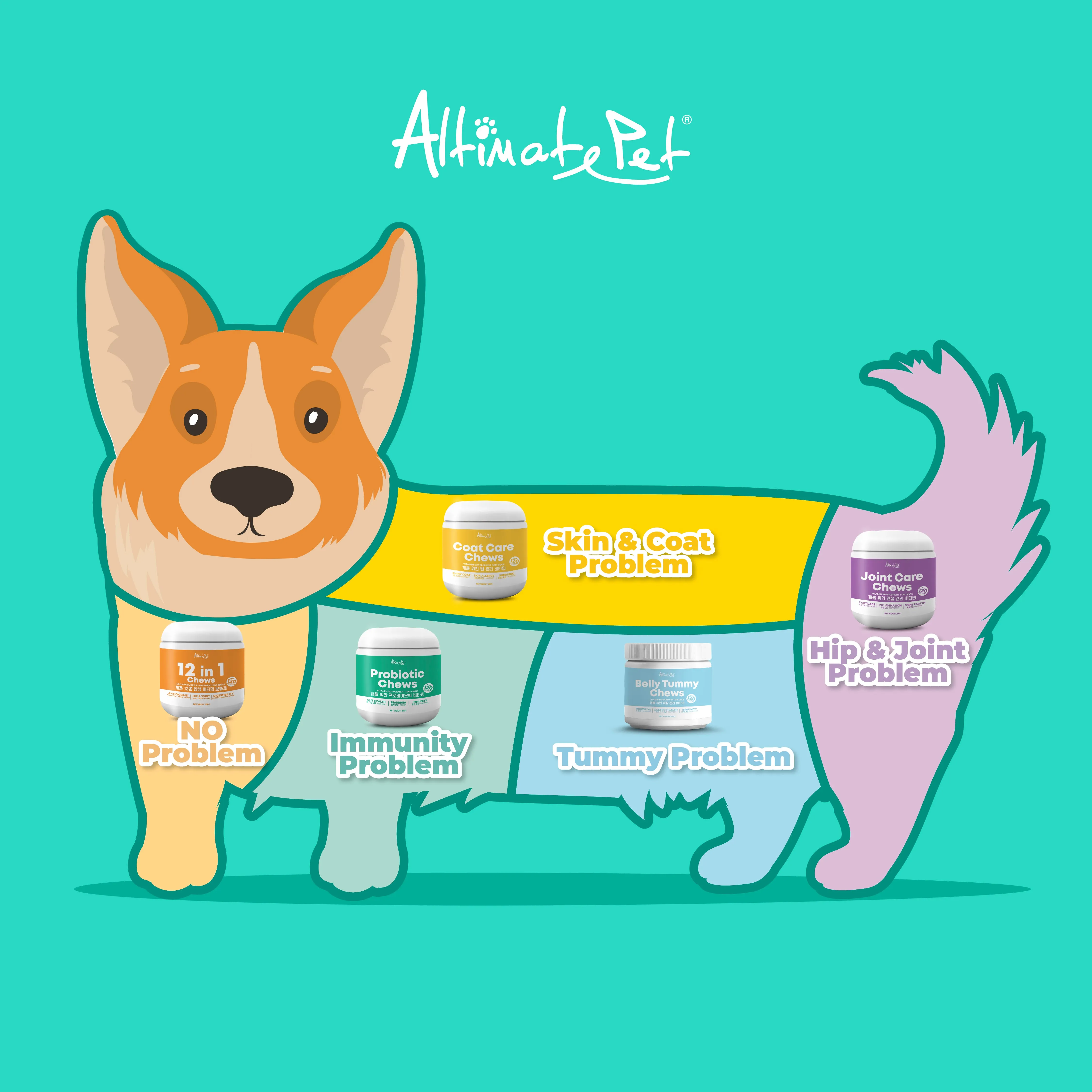 Altimate Pet Multivitamin Supplement for Dogs (12 in 1  Chews)