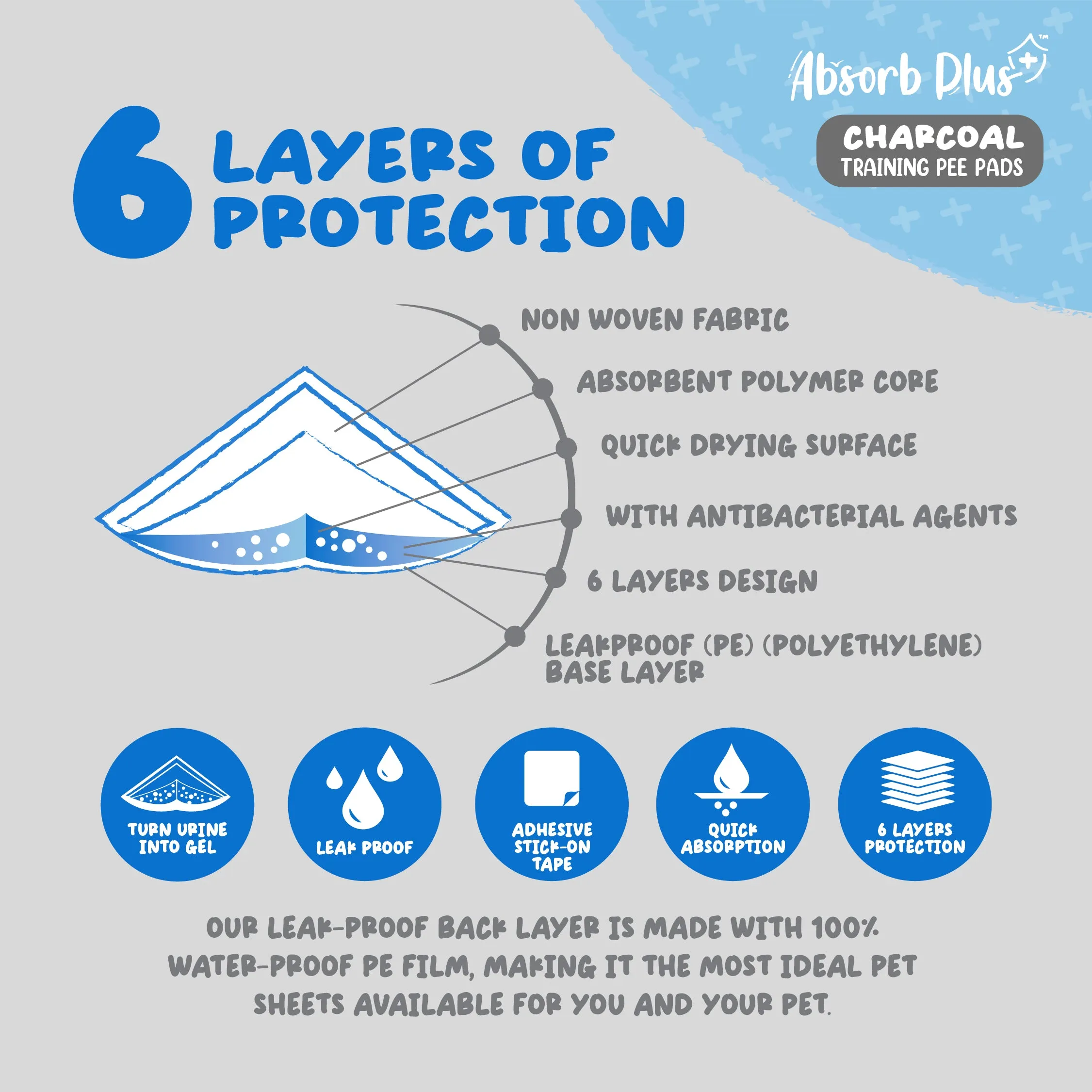 [CTN OF 8] Absorb Plus Charcoal Pee Pad Pet Sheets - L (8x25pcs) | 60cm x 90cm