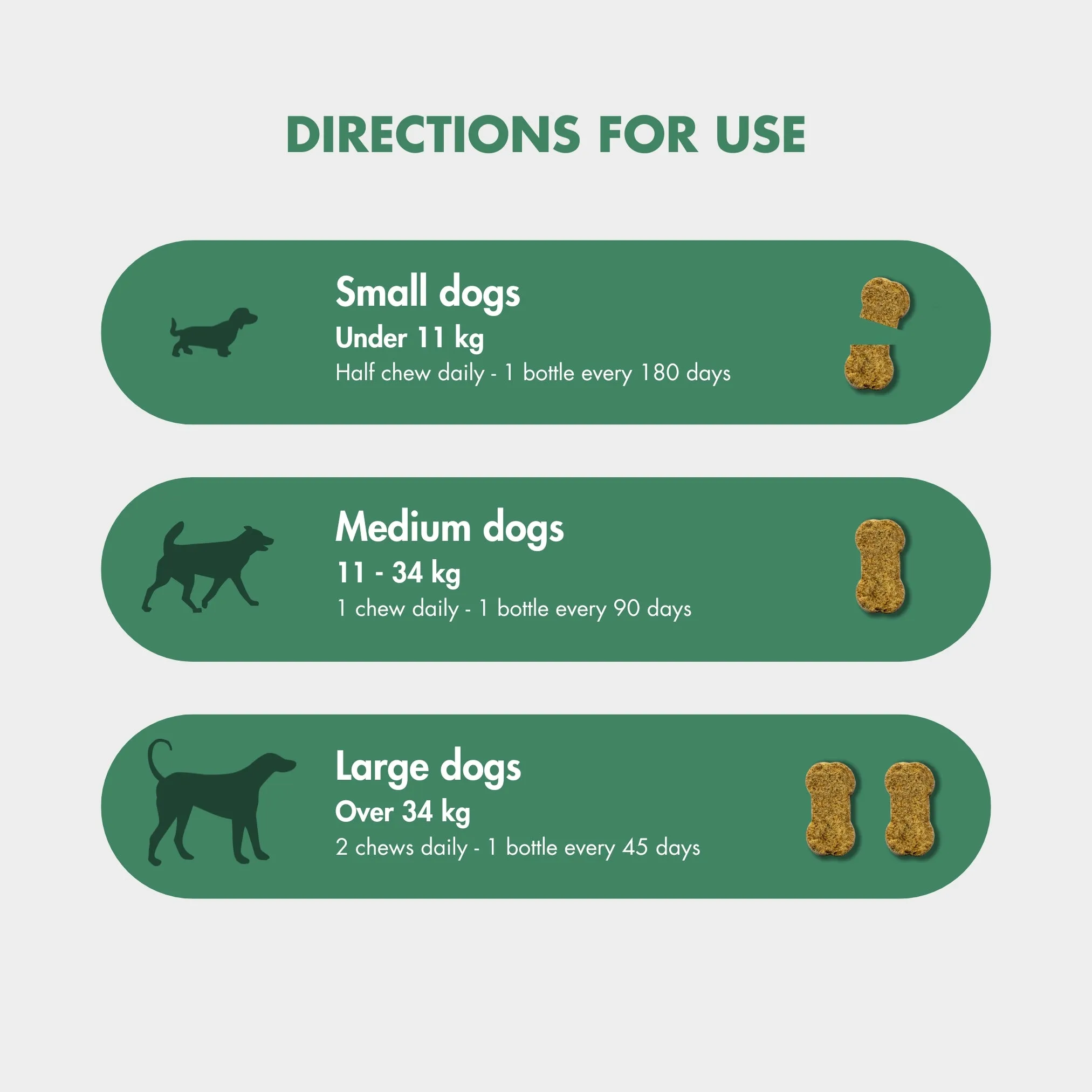 Hip & Joint Health Chews for Dogs