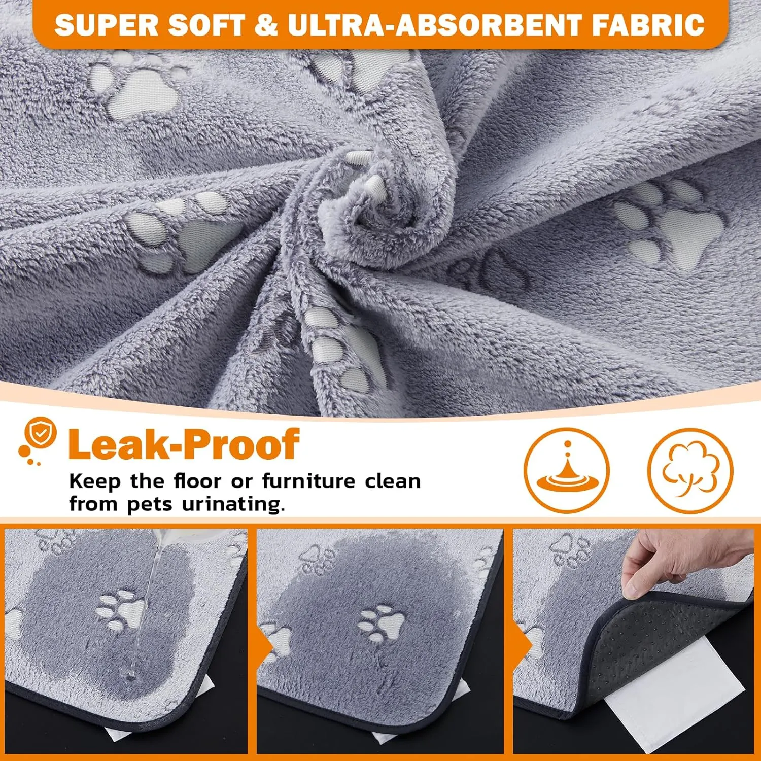 LOOBANI Washable Pee Pads for Dogs, Fast Absorption Reusable Puppy Pads, Waterproof Whelping Pads, Non Slip Training Pads Pet Playpen Mat for Floor, Dog Crate, Grey 2 Pack 31 x 36 in