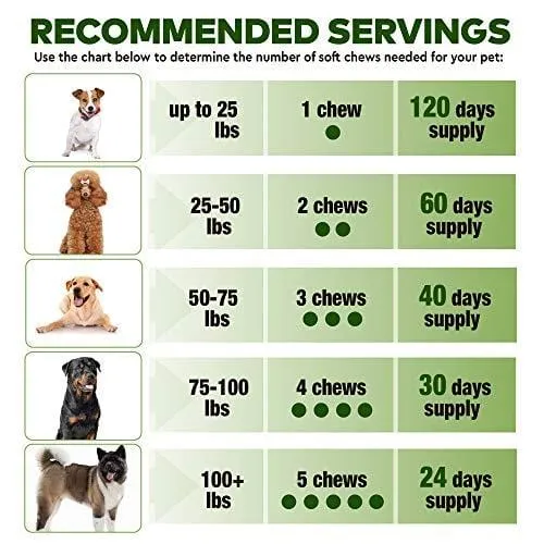 Pawesome Hemp   Glucosamine for Dogs - Hip & Joint Supplement - w/ Hemp Oil   Protein - Chondroitin, MSM, Turmeric to Improve Mobility & Energy - Natural Joint Pain Relief, 120 Soft Chews