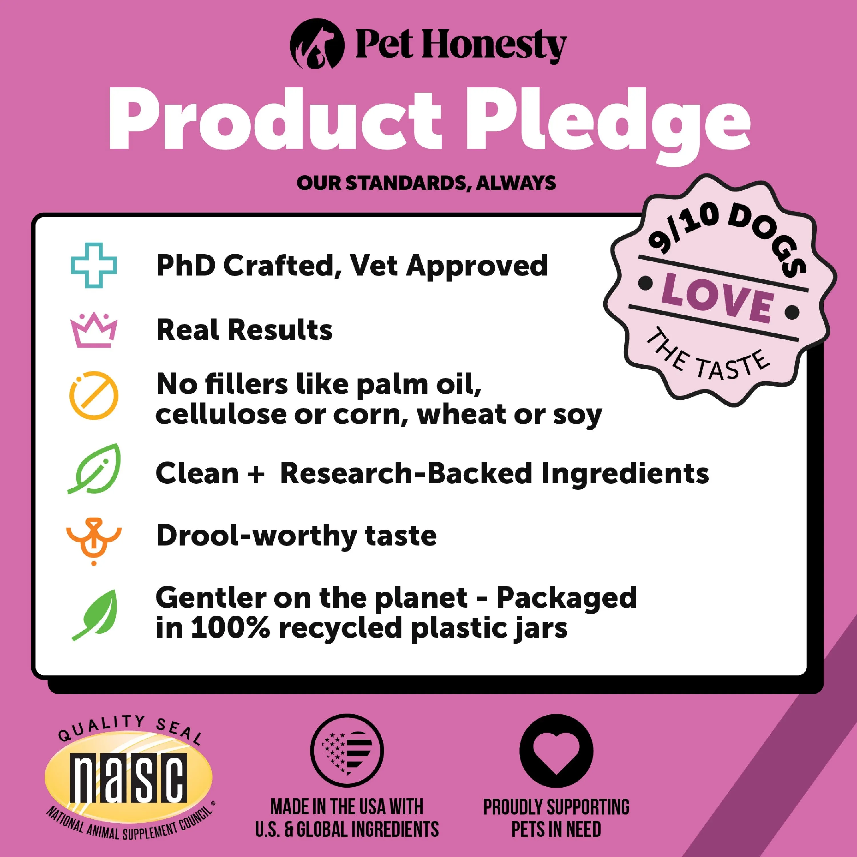 Pet Honesty 10-for-1 Multivitamin Chicken Soft Chew for Dogs