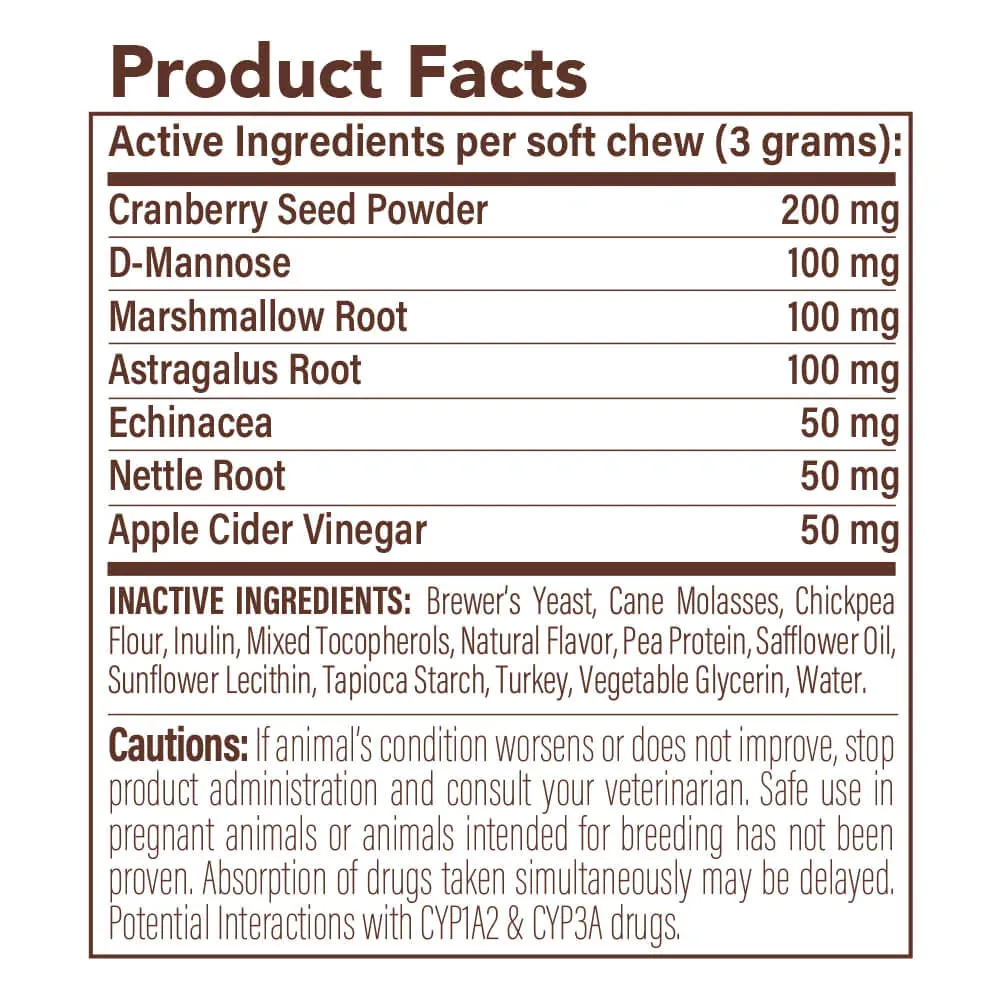 Urinary & Bladder Supplement